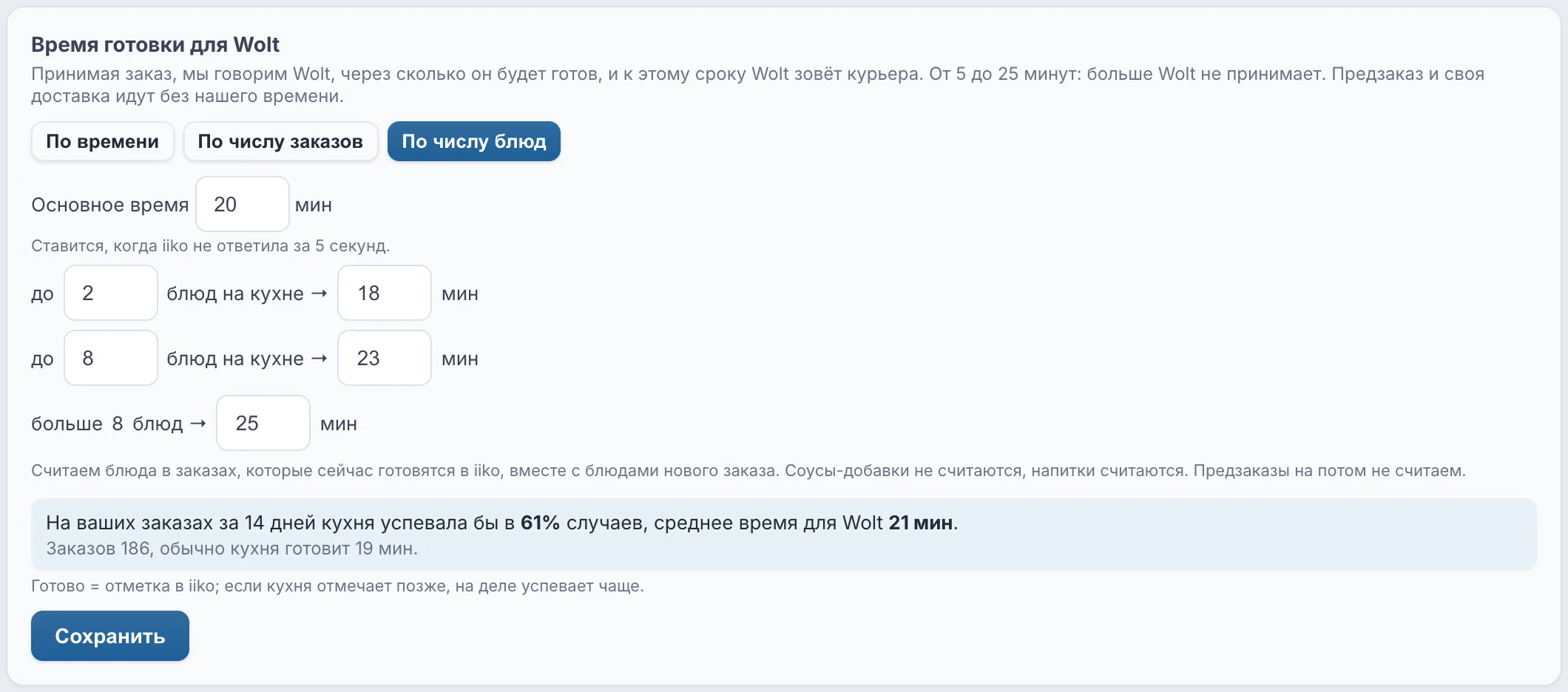 Настройка «Время готовки для Wolt» по числу блюд на кухне с подсказкой по заказам за 14 дней